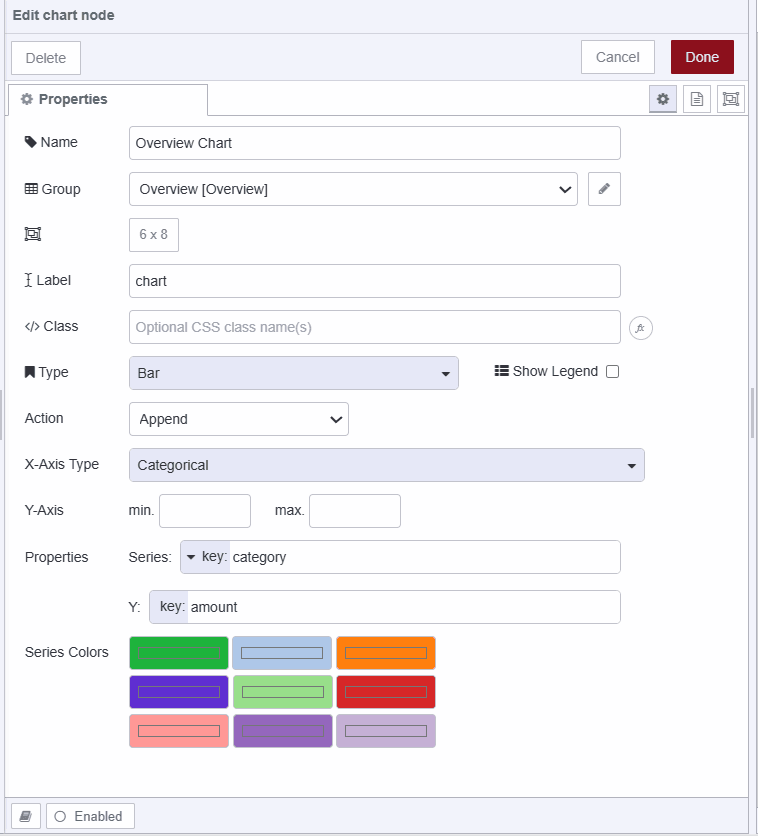 "Screenshot displaying the ui-chart widget's configuration"